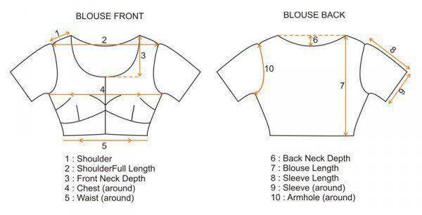 Blouse Stitching